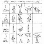 Hareketler çizildi...
